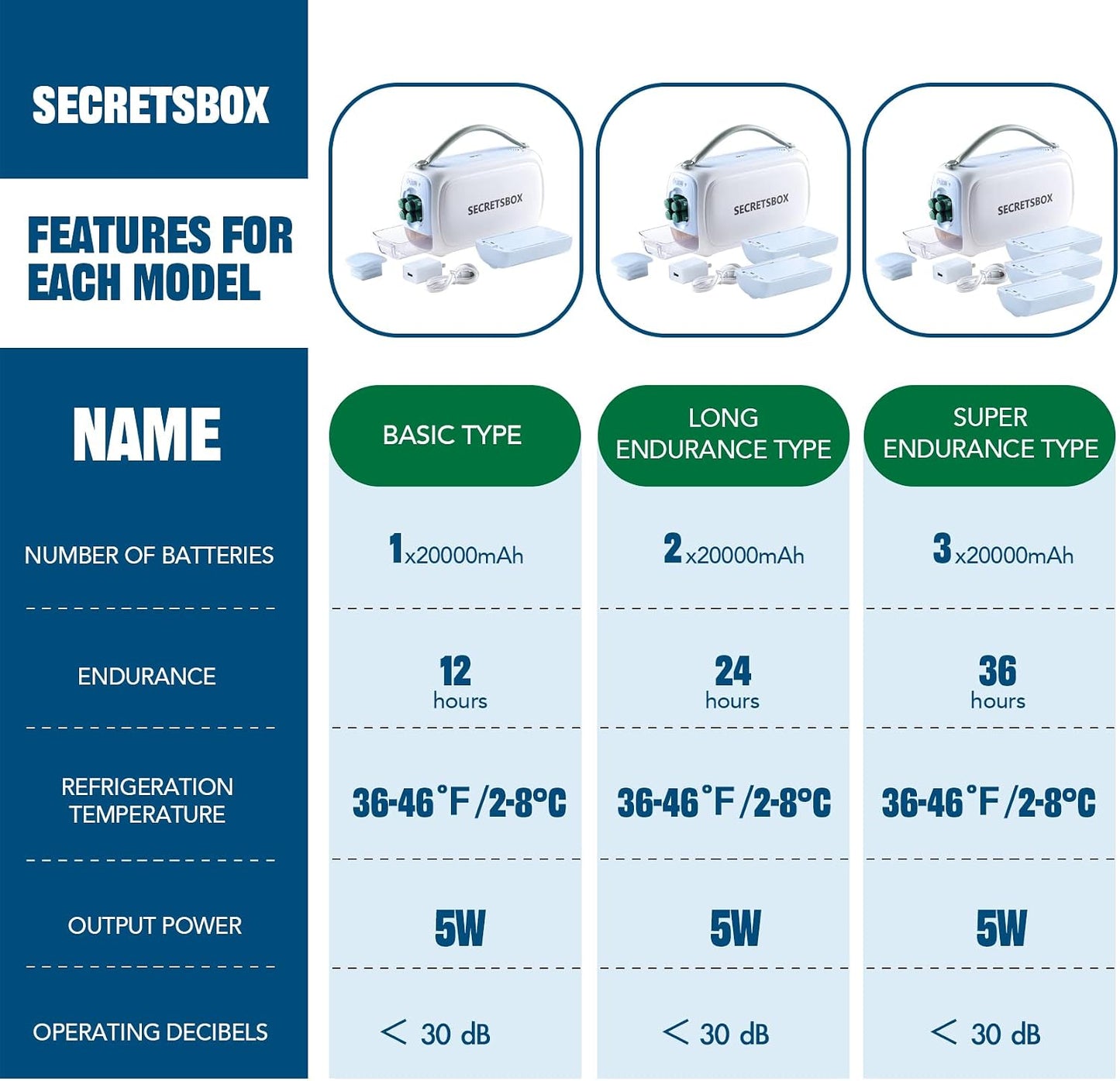 GLIDE Box product image 6