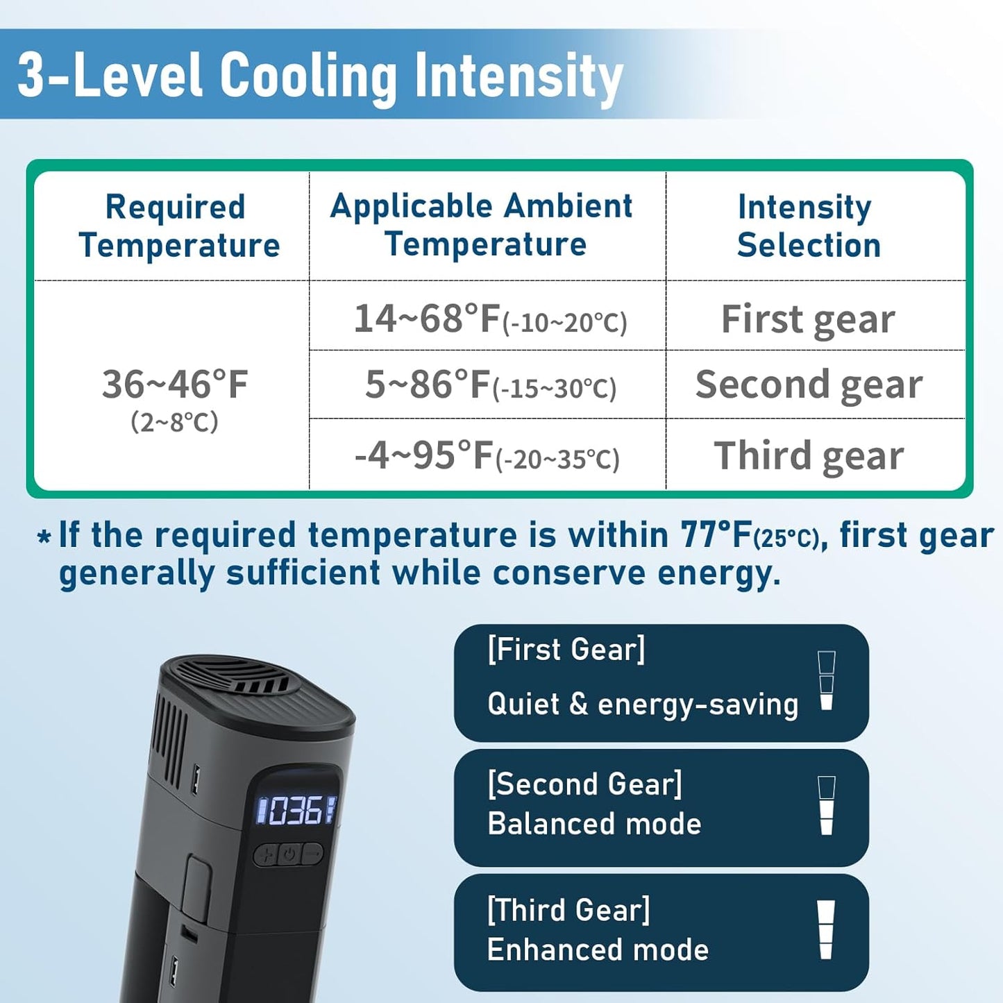 GLIDE Mini product image 5