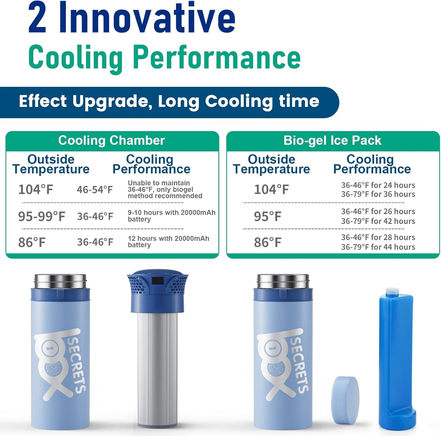 PORT Max product image 5