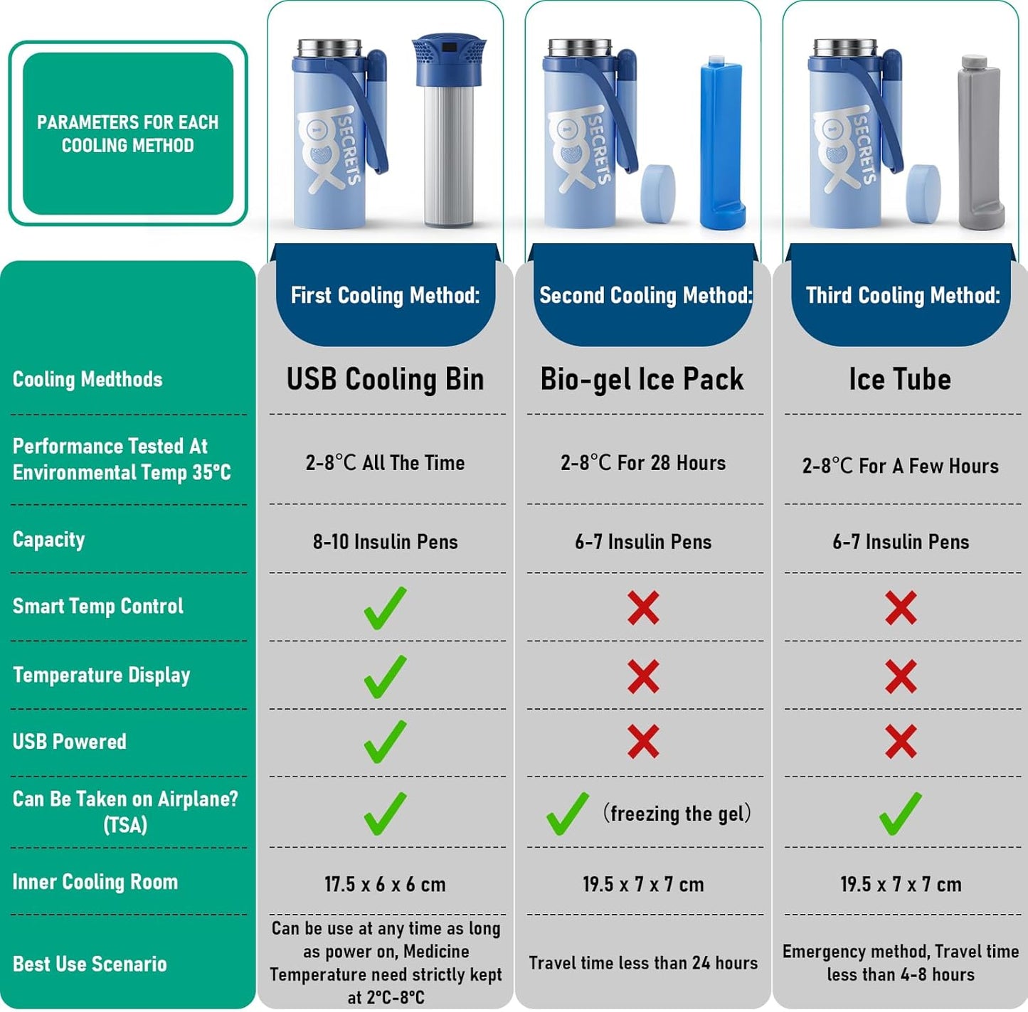 PORT Max product image 8