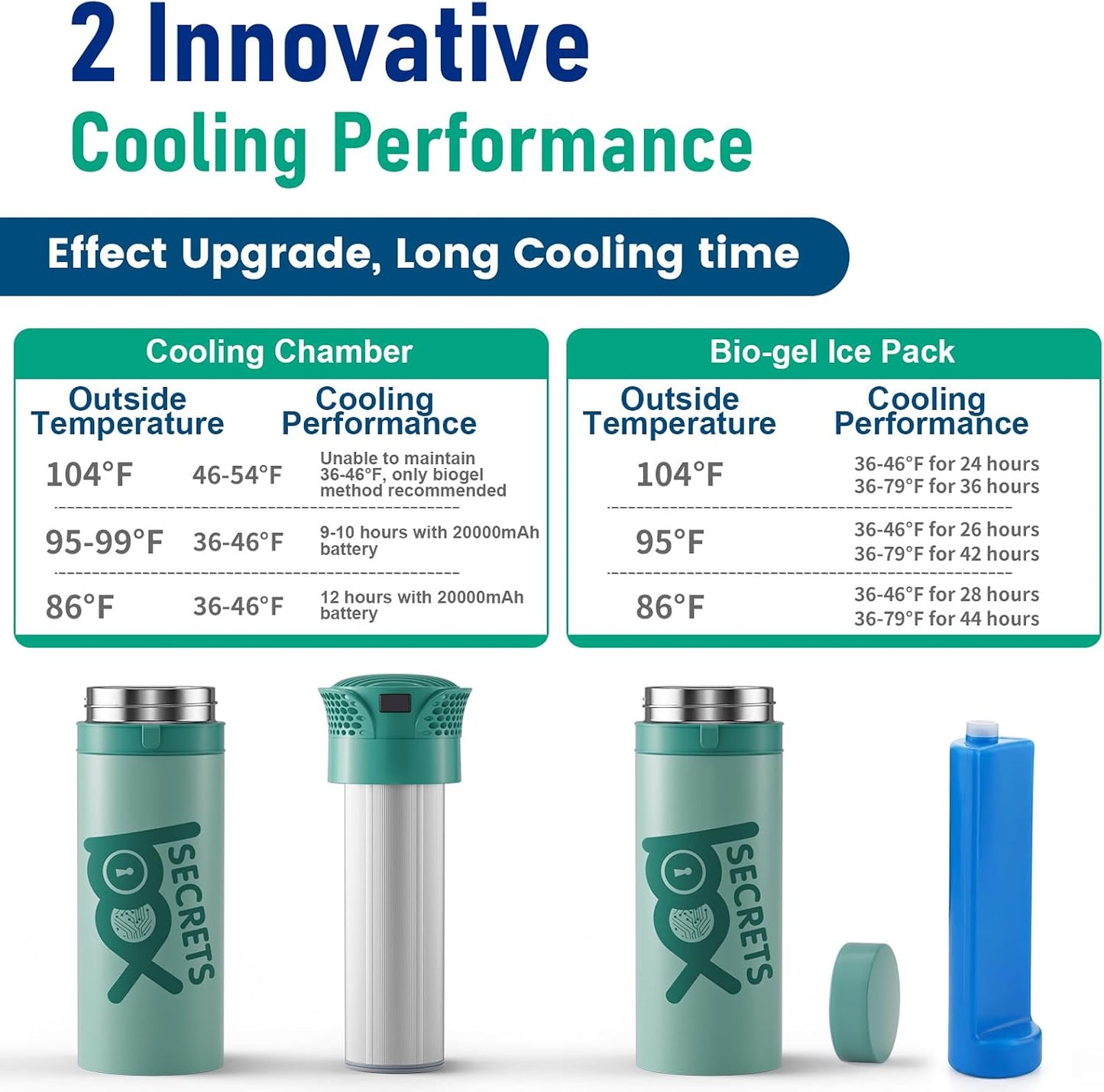PORT Max - Green product image 4
