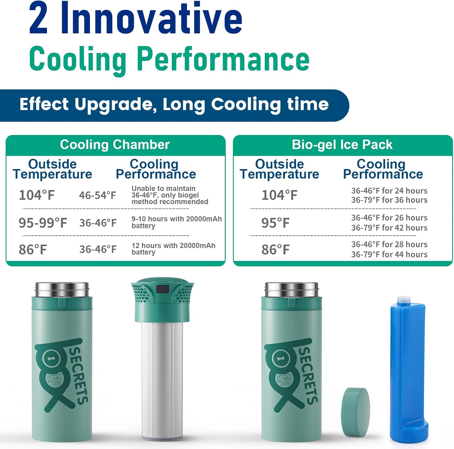 PORT Max - Green product image 4