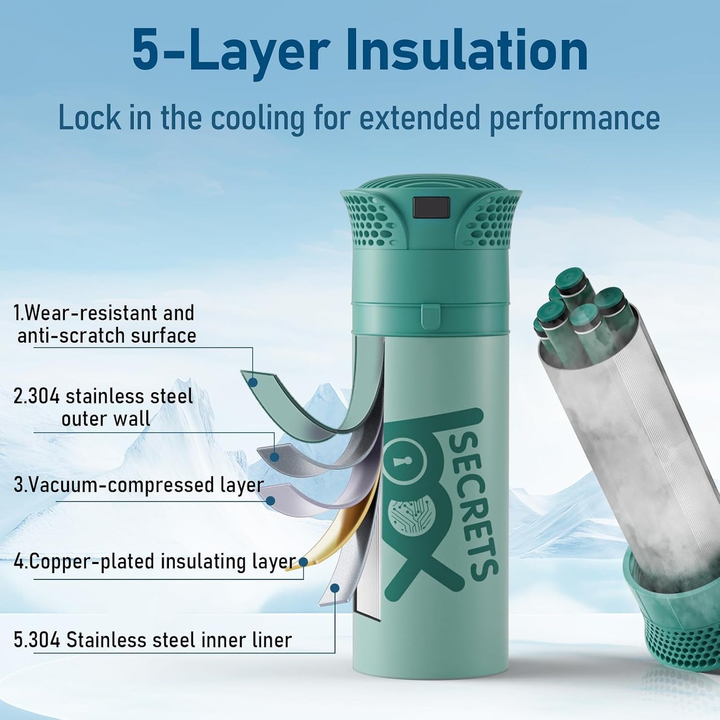 PORT Max - Green product image 5
